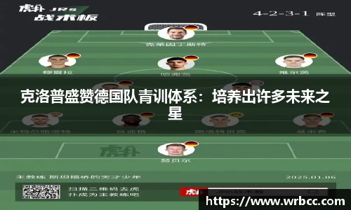 克洛普盛赞德国队青训体系：培养出许多未来之星